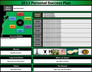 Todd Nielsen – Personal Success Plan