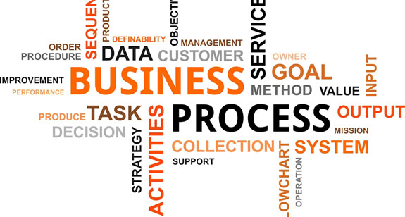 Business-Process-Improvement-Todd-Nielsen